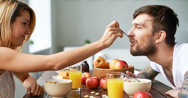 អាហារសម្រាប់សក្តានុពល